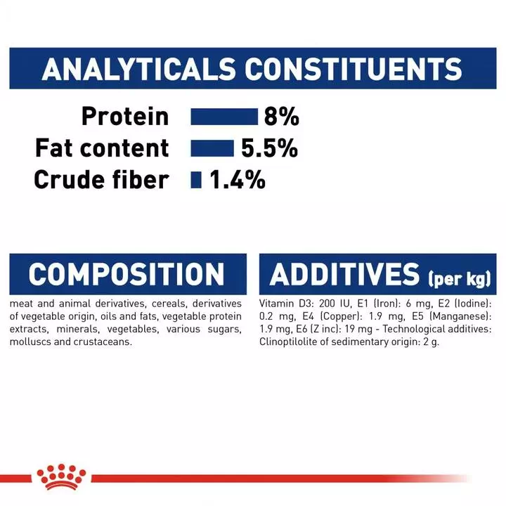 ROYAL CANINĀ® Maxi Ageing 8+ Dog Food - Image 7